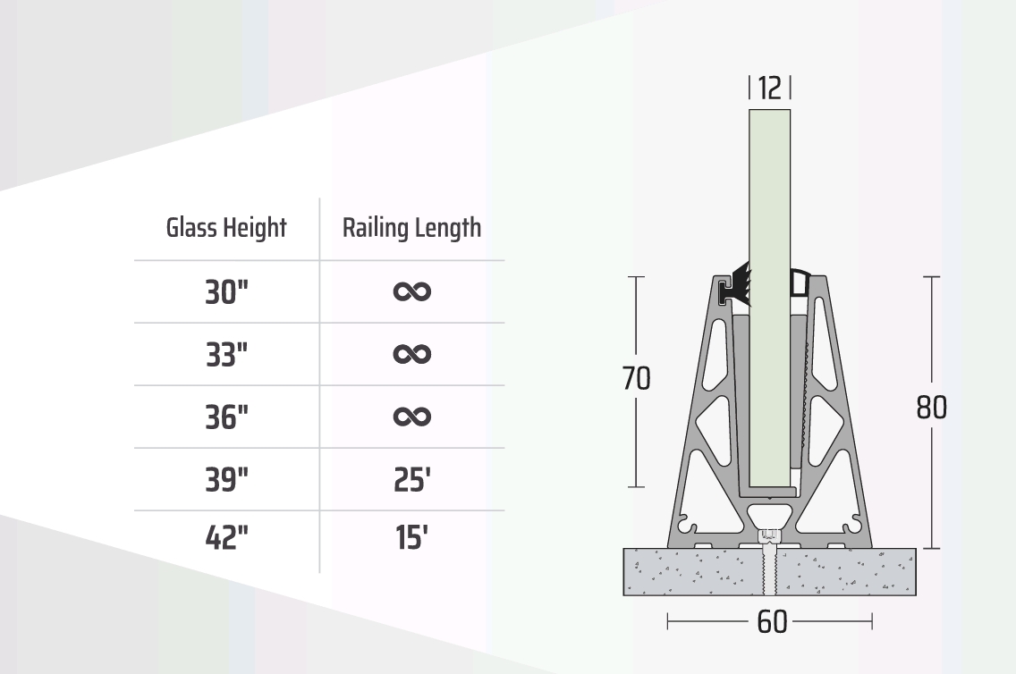 PR 08 CP (80x60mm) (Windload- Certified ) - 2.5 KP