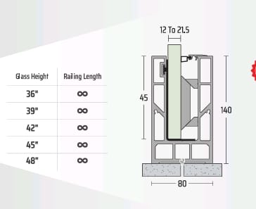 PR 26 CP (140x80mm) (Windload- Certified ) - 4.8 KP