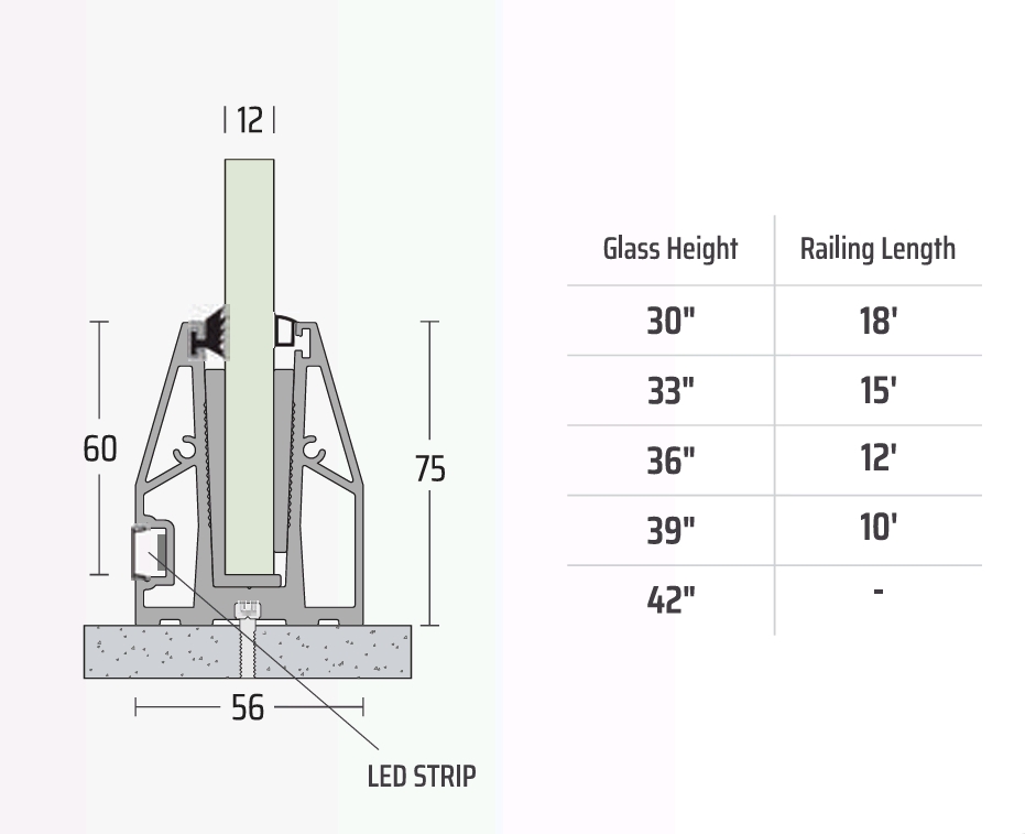PR 37 CP (Side LED Profile)
