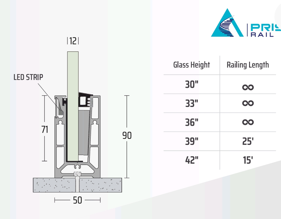 PR 34 CP (Side LED)