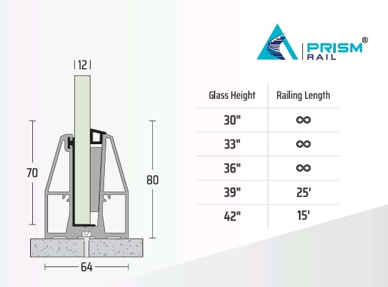 PR 16 CP