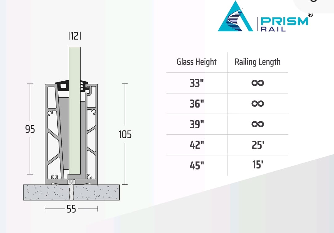 PR 19 CP