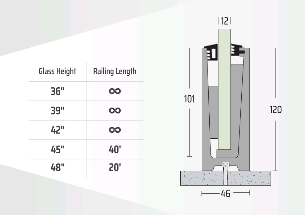 PR 32 CP